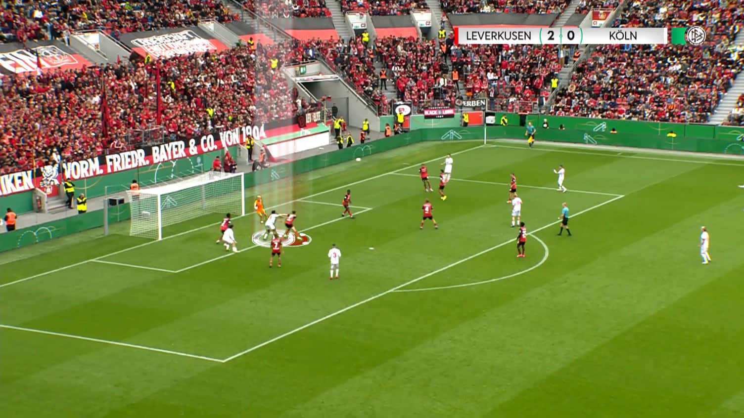 Bayer Leverkusen Scouting Report: Five U19 Talents - Player Analysis